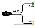 Kabeláž Jokon 7,5m/13-pól. zástrčka, s předními vývody QS150, baj6